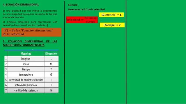 ANÁLISIS DIMENSIONAL TEORÍA смотреть онлайн