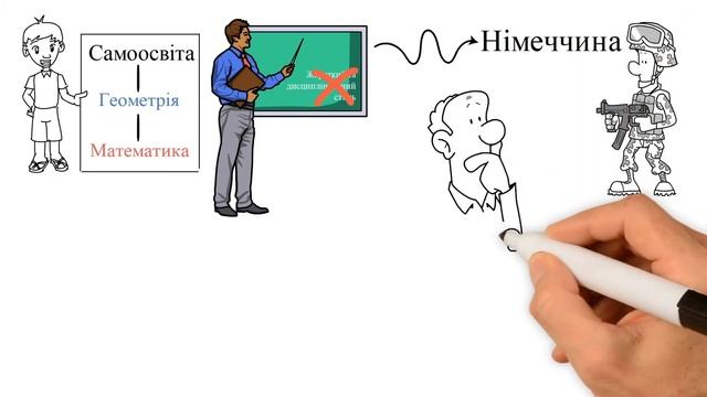 Надихаюча історія успіху Альберта Ейнштейна | Як отримати Нобелівську премію всупереч перешкодам смотреть онлайн