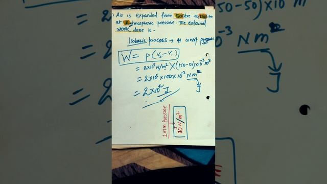 what is isobaric process | thermodynamics process #shortsvideo #thermodynamics #physic #shorts смотреть онлайн
