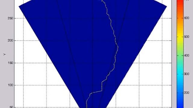 RASTR Short Range - Technical Demo смотреть онлайн