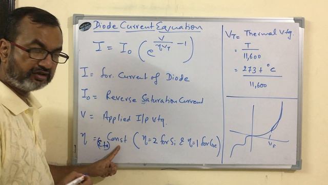 Diode Current Equation смотреть онлайн