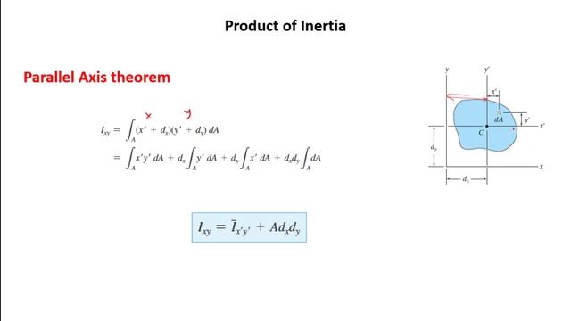 Sheet#8 Product of inertia Question 5 смотреть онлайн