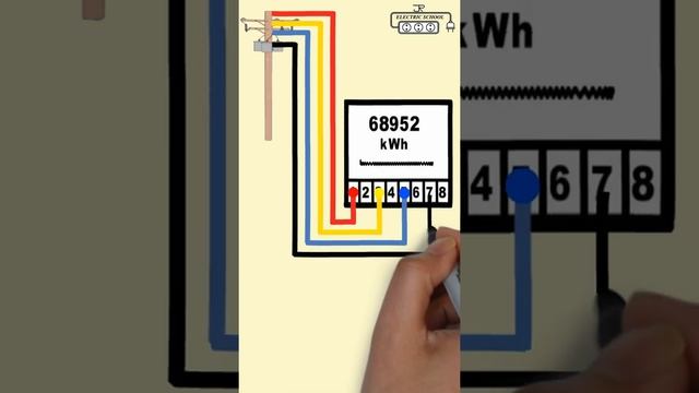 подключение 3-фазного счетчика смотреть онлайн