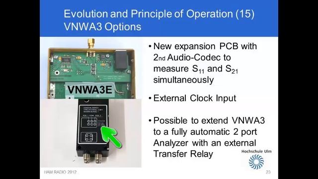 HAMRADIO 2012 DG8SAQ VNWA UK смотреть онлайн