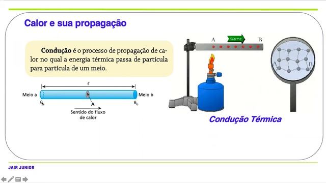 Aula 7 Termologia Parte I смотреть онлайн