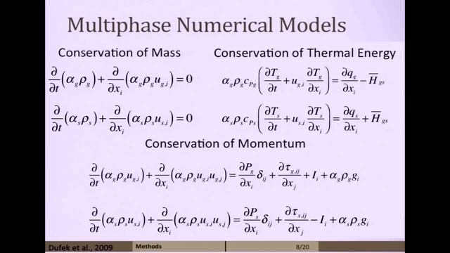 DOE CSGF 2014: Fluid Dynamics of Pyroclastic Density Currents смотреть онлайн