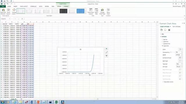 LED Curve Tracer, Plotting the data смотреть онлайн