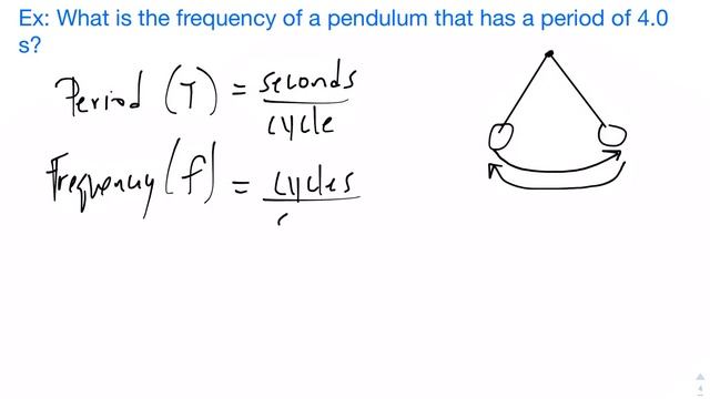 How to Solve for Frequency and Period of a Pendulum (Easy) смотреть онлайн