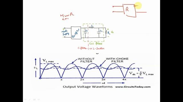 diode lecturer no.9 смотреть онлайн