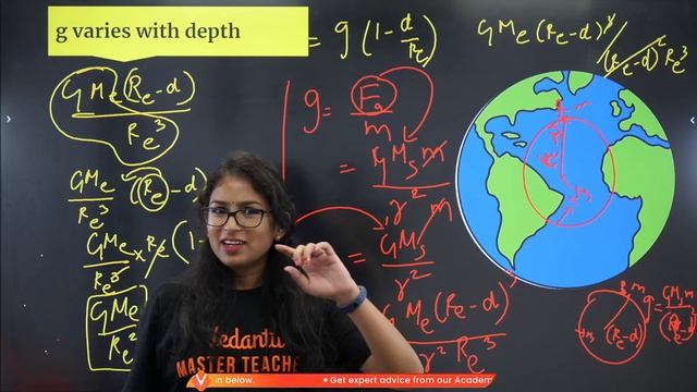 Gravitation | Class 11 | Massu | Shobika Ma'am | Vedantu Master Tamil смотреть онлайн