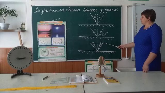 Відбивання світла Плоске дзеркало смотреть онлайн
