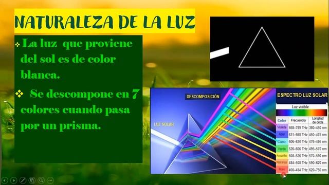 PRIMARIA 6° Y GRUPO PASCAL FÍSICA III BIMESTRE TEMA N° 14 LA LUZ SOLAR Y LA FOTOSÍNTESIS смотреть онлайн