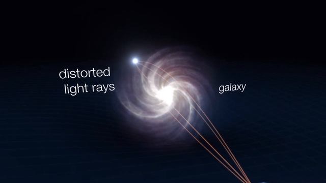 4 New Stunning Images from James Webb Telescope Explained. Exoplanet and "Einstein Ring"! смотреть онлайн