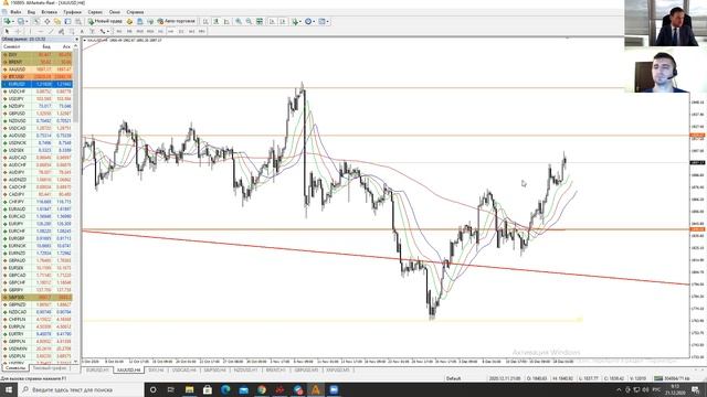 Артем Деев vs Виталий Кухта: торговые идеи по EUR/USD, GBP/USD, USD и XAU/USD | AMarkets смотреть онлайн