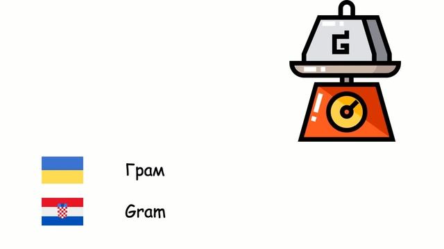 Міжнародна система одиниць (Хорватська мова) (uk-hr) смотреть онлайн
