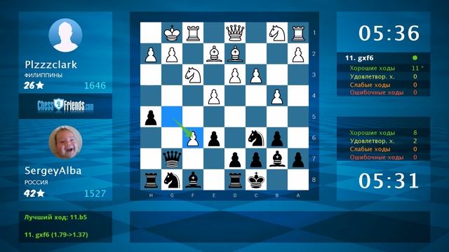 Chess Game Analysis: Plzzzclark - SergeyAlba : 0-1 (By ChessFriends.com) смотреть онлайн