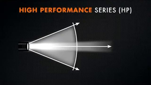 Streamlight 69260 TLR-1 HL High Lumen Review смотреть онлайн