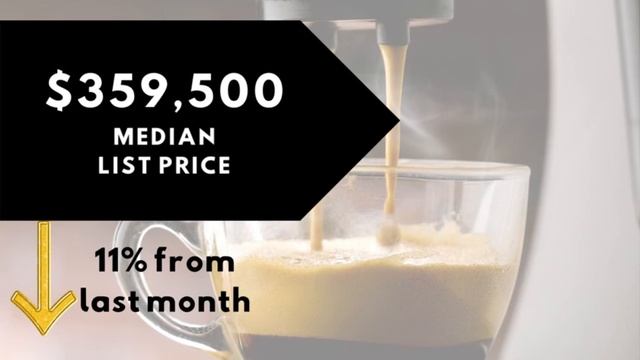 House Blend Oct 17 Market Report смотреть онлайн