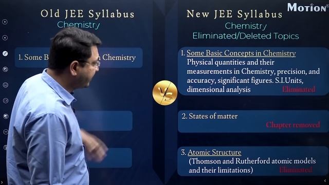 JEE 2024: Chapters to Be Skipped! | NTA Reduces Syllabus for JEE Mains 2024 #nvsir #jee2024 #nta смотреть онлайн