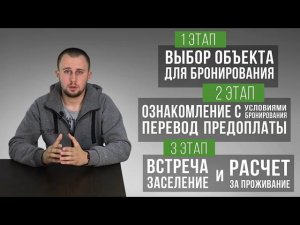 Условия бронирования жилья в Евпатории