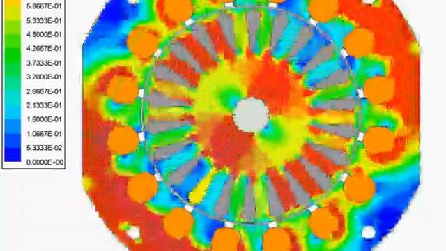 Dynamic simulation of a capacitor start, single phase induction motor смотреть онлайн