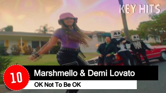 ТОП 20 ПЕСЕН HIT FM | ХИТ ФМ | ИХ ИЩУТ ВСЕ | ЧАРТ HIT FM - 30 НОЯБРЯ 2020 ГОД | 30.11.2020