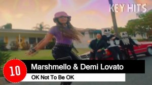 ТОП 20 ПЕСЕН HIT FM | ХИТ ФМ | ИХ ИЩУТ ВСЕ | ЧАРТ HIT FM - 30 НОЯБРЯ 2020 ГОД | 30.11.2020