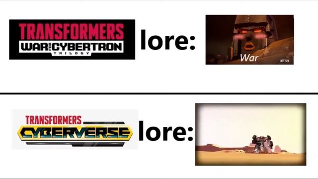 Transformers lore meme смотреть онлайн