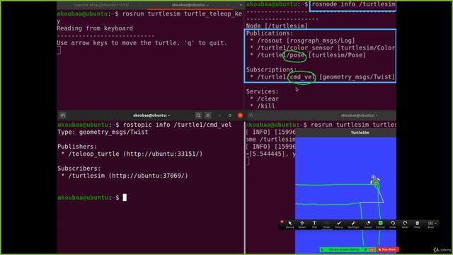 6.7. Get the information of a node and the information of a topic смотреть онлайн