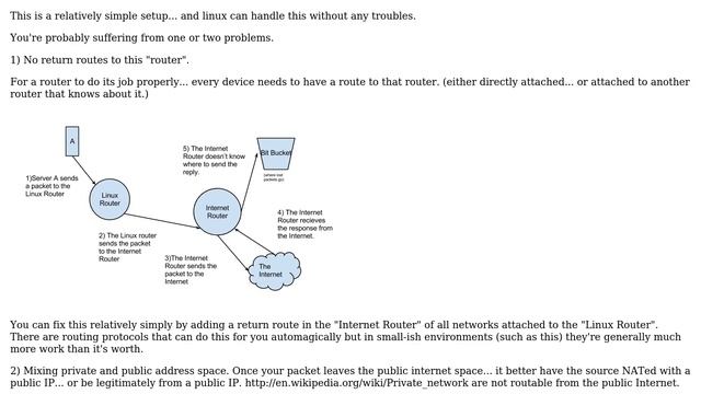 Ubuntu-Server router - forwarding/routing does not work (2 Solutions!!) смотреть онлайн