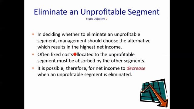 Incremental analysis - Retain Equip & Dropping Unprofitable Segment смотреть онлайн