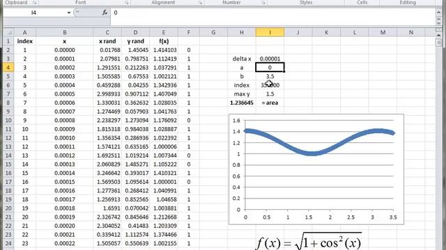 Numerical Analysis 2: Monte Carlo Integration in Excel смотреть онлайн