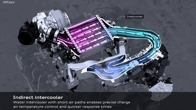 2021 Audi SQ5 Sportback V6 3.0 TDI Fuel Efficient SUV Horsepower смотреть онлайн
