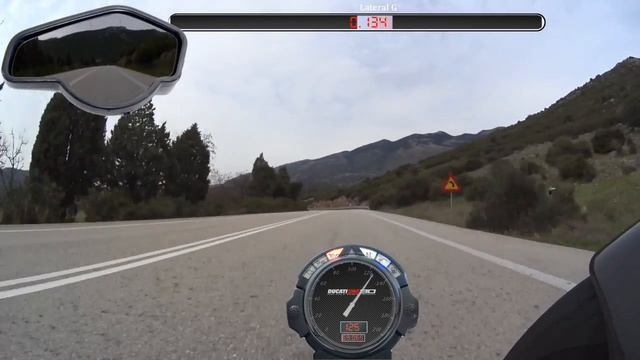 Ducati Multistrada 1100S - Exploring - Afidnai to Livadi (Arachova) смотреть онлайн