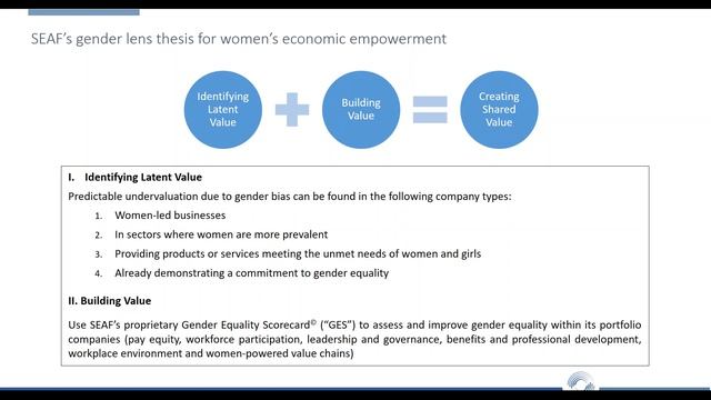 Webinar: Impact Measurement Management with a Gender Lens смотреть онлайн
