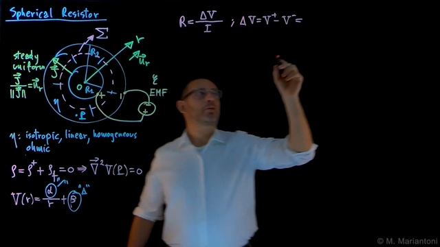 08 Spherical Resistor смотреть онлайн