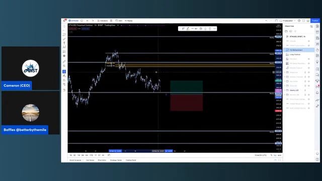 Trading Strategies | Crypto, Coffee and Charts смотреть онлайн
