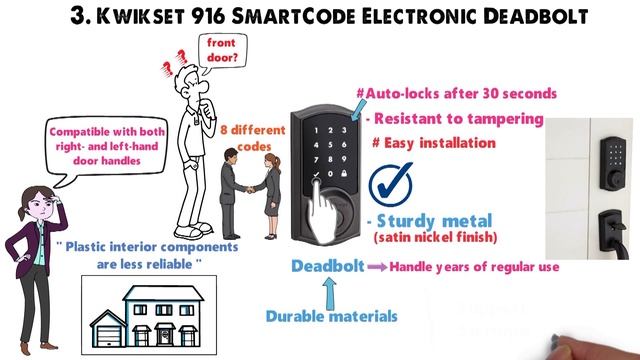 ✅ TOP 5: Best Wifi Door Lock 2019 смотреть онлайн