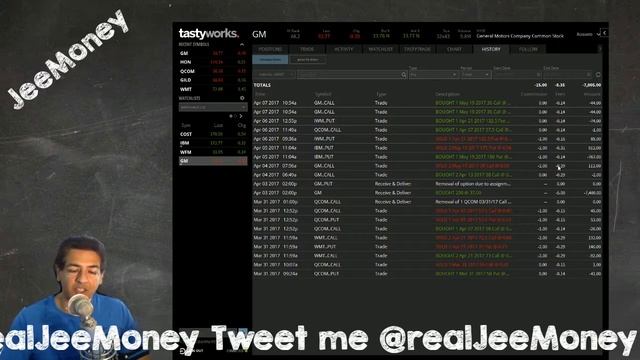 Calls, Puts, & Coffee - April 7, 2017 смотреть онлайн