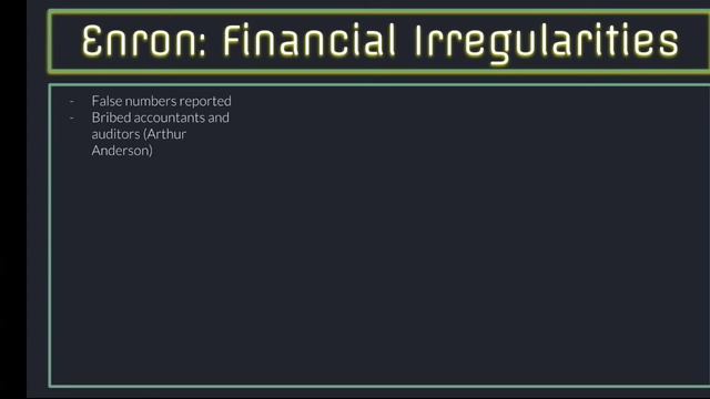 BBB4MT - Top 5 Unethical Corporations Slideshow смотреть онлайн