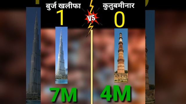 Burj Khalifa Vs Qutum Minar ❓ #shorts #burjkhalifa #qutubminar смотреть онлайн