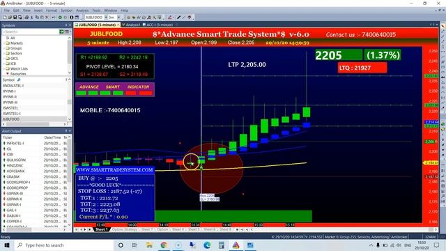 Software Training video | smart Trade Software kese use kare | Smart trade system software смотреть онлайн