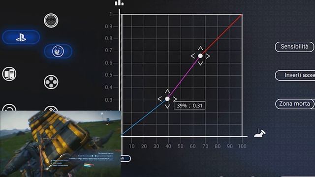 Configurazione del Revolution Unlimited per Death Stranding смотреть онлайн