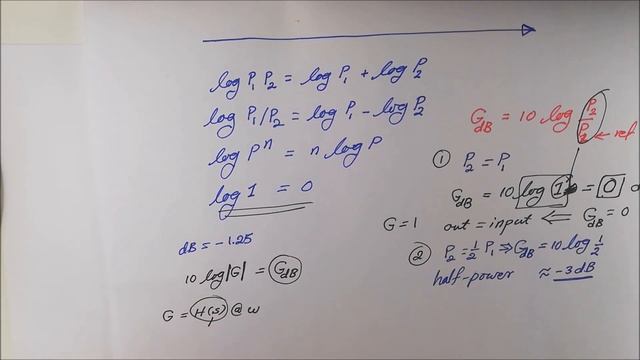 58. What is decibel scale? (3) смотреть онлайн