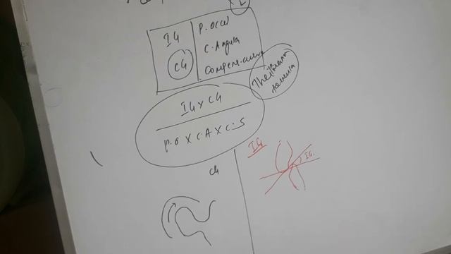 BALANCED OCCLUSION(Basic concept)-Dr.Vikram C смотреть онлайн