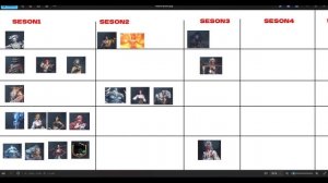 Каких героев брать в игре sea of conquest