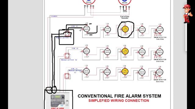 HOW TO WIRE Conventional Smoke / Heat Detector's ( FDAS) | Fire Alarm Conventional System смотреть онлайн