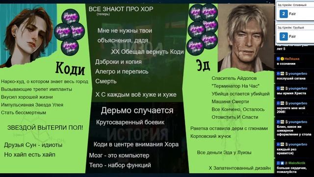 Прайм-Тайм. Финал Fate Core. НРИ.