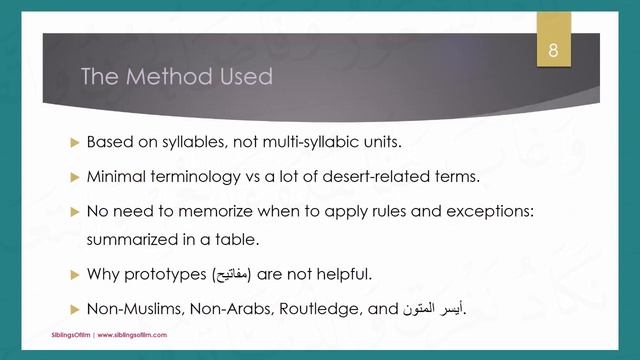 Metre & Rhyme in Arabic Poetry | Moustafa Elqabbany | SESSION 1 смотреть онлайн
