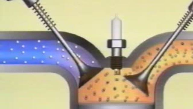 VVT-i (Механизм газораспределения) смотреть онлайн